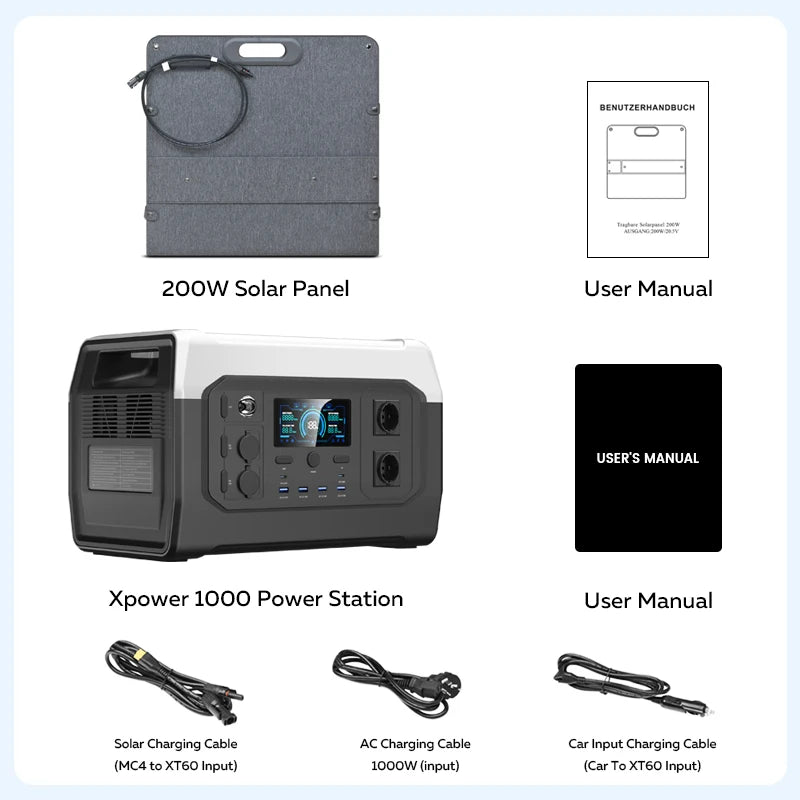 Ctolity XP1000 Powerbank 1800w Portable Power Station, 1024Wh Lifepo4 Battery, 200w Solar Panel for Camping Solar Generator