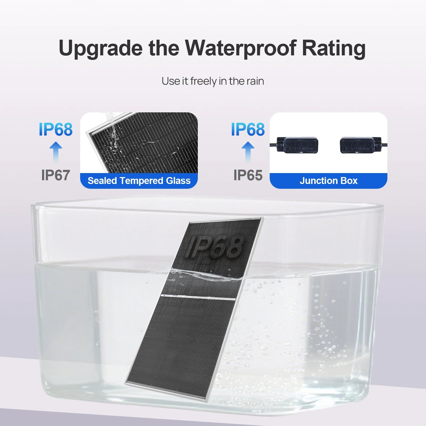 1PC 12 Volt Monocrystalline Solar Panel with 25% High Conversion Efficiency,