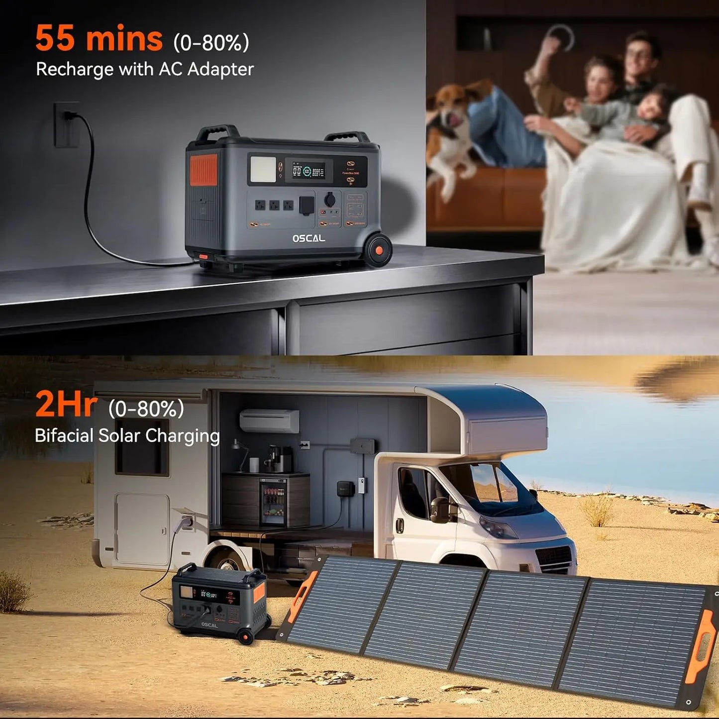 Portable Power Station PowerMax 3600, 5ms UPS, 3600Wh LFP Solar Generator for Home Use, Fast Charge 1.2H，3000W Output, For RV