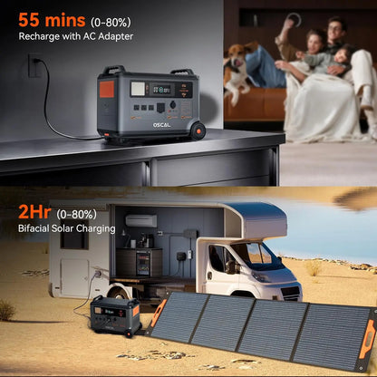 Portable Power Station PowerMax 3600, 5ms UPS, 3600Wh LFP Solar Generator for Home Use, Fast Charge 1.2H，3000W Output, For RV