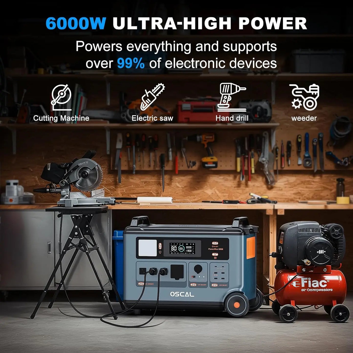 OSCAL PowerMax 6000 Solar Generator, 3600Wh LFP Battery Power Station, 120/240V Voltage 6000W AC Outlets,2200W/1.96H Fast Charge