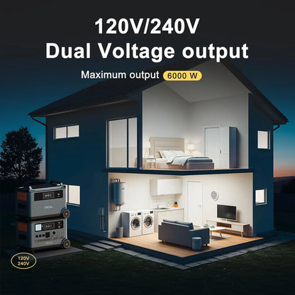 OSCAL PowerMax 6000 Solar Generator, 3600Wh LFP Battery Power Station, 120/240V Voltage 6000W AC Outlets,2200W/1.96H Fast Charge