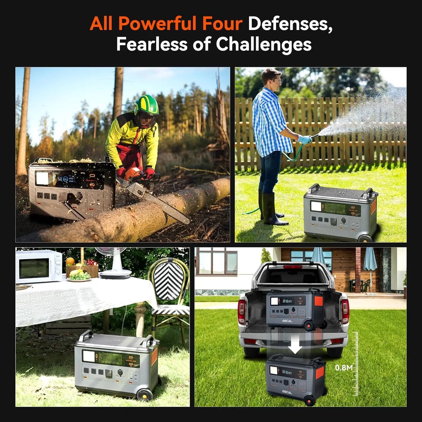 Portable Power Station PowerMax 3600, 5ms UPS, 3600Wh LFP Solar Generator for Home Use, Fast Charge 1.2H，3000W Output, For RV
