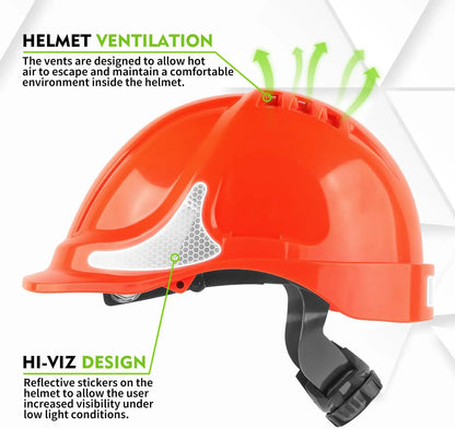4-in-1 Chainsaw Safety Helmet with Visor, Face Shield & Ear Muffs for Forestry, Arborist Work & DIY Outdoor Logging