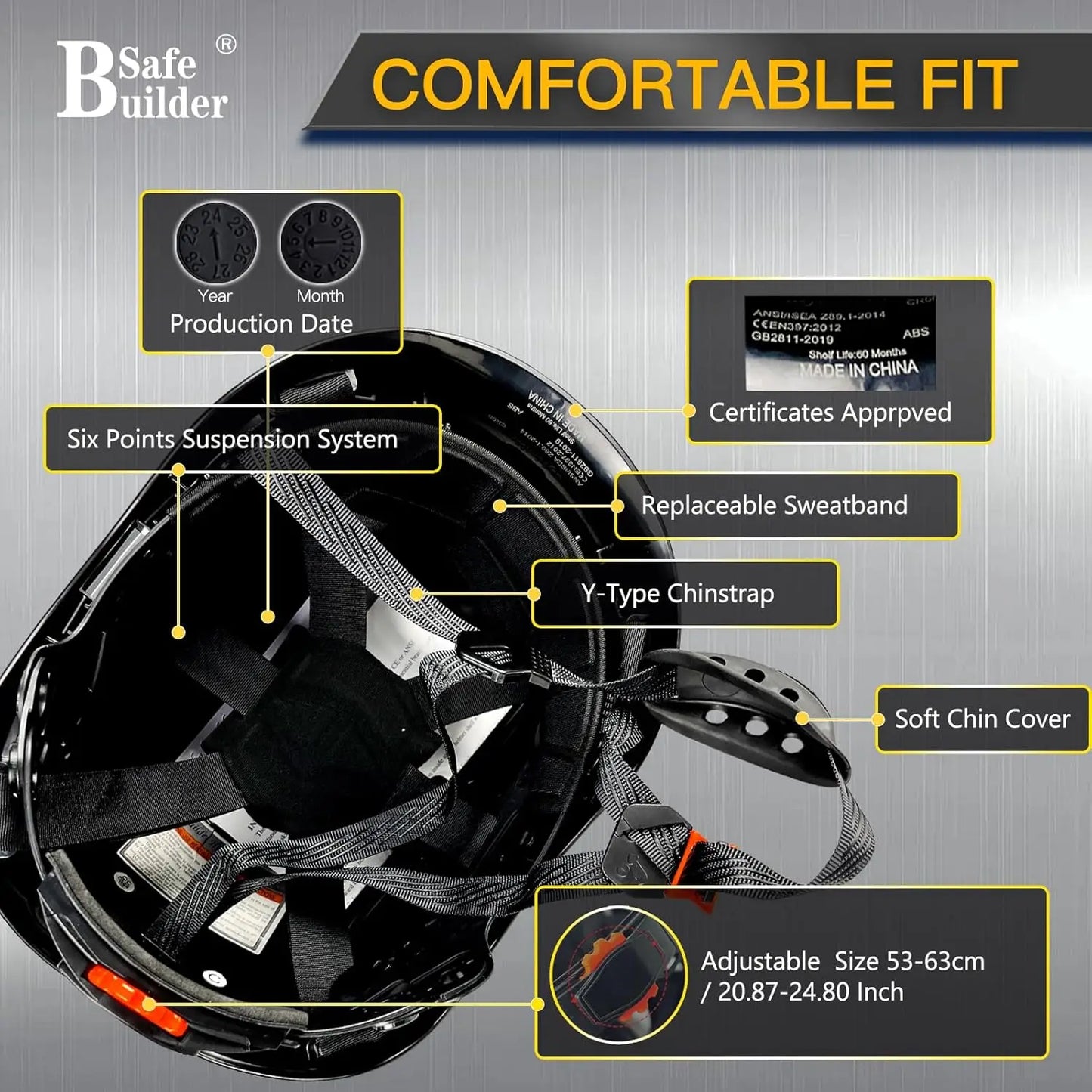ANSI Z89.1 Approved Safety Helmet with Goggles and Ear Muffs for Industrial Construction Head Protection