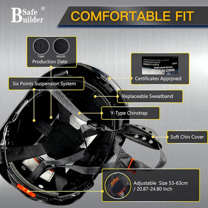 ANSI Z89.1 Approved Safety Helmet with Goggles and Ear Muffs for Industrial Construction Head Protection