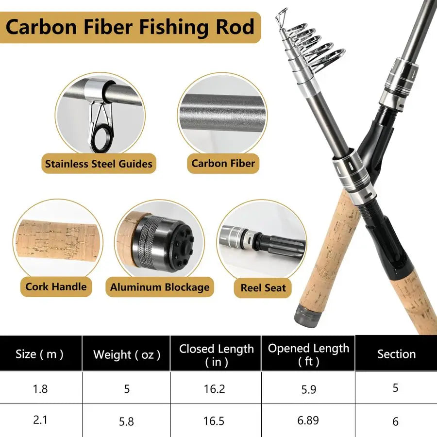 Pole Combo 2PCS Carbon Fiber Fishing Rod and Aluminum Reel
