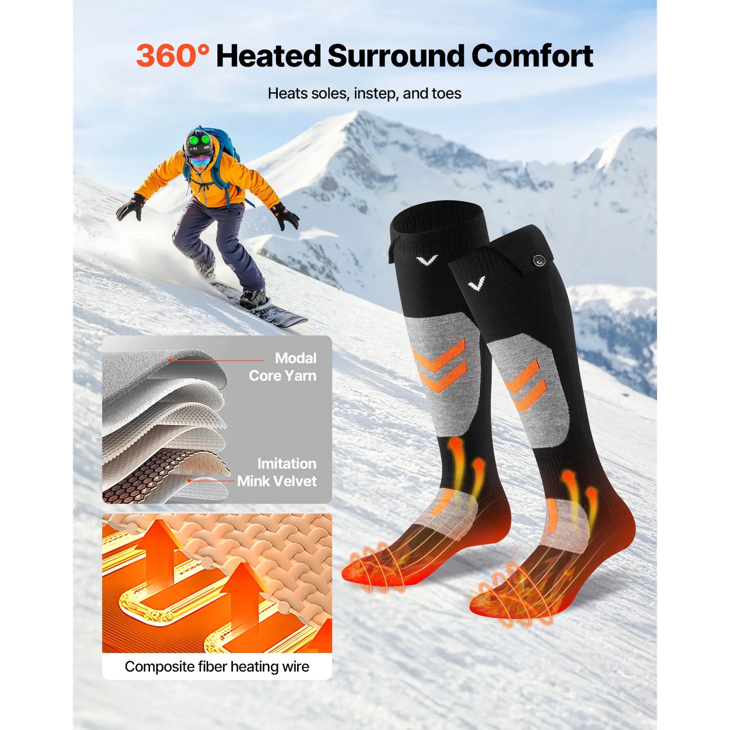 SucceBuy S/M/L/XL Winter Heated Socks with APP Control & 5000mAh Battery Rechargeable Thermal Heating Socks for Ski Hiking