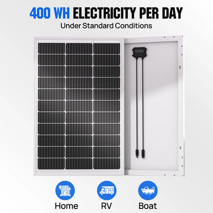 ECO-WORTHY 100 Watt Solar Panel 18 Volt Monocrystalline Solar Panel High Efficiency