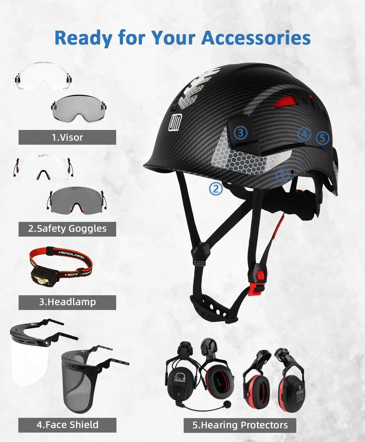 ANSI Z89.1 Approved Safety Helmet, Lightweight Vented Hard Hat with Adjustable Suspension for Industrial Construction