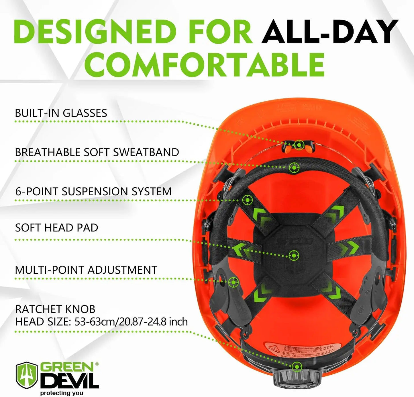 4-in-1 Chainsaw Safety Helmet with Visor, Face Shield & Ear Muffs for Forestry, Arborist Work & DIY Outdoor Logging