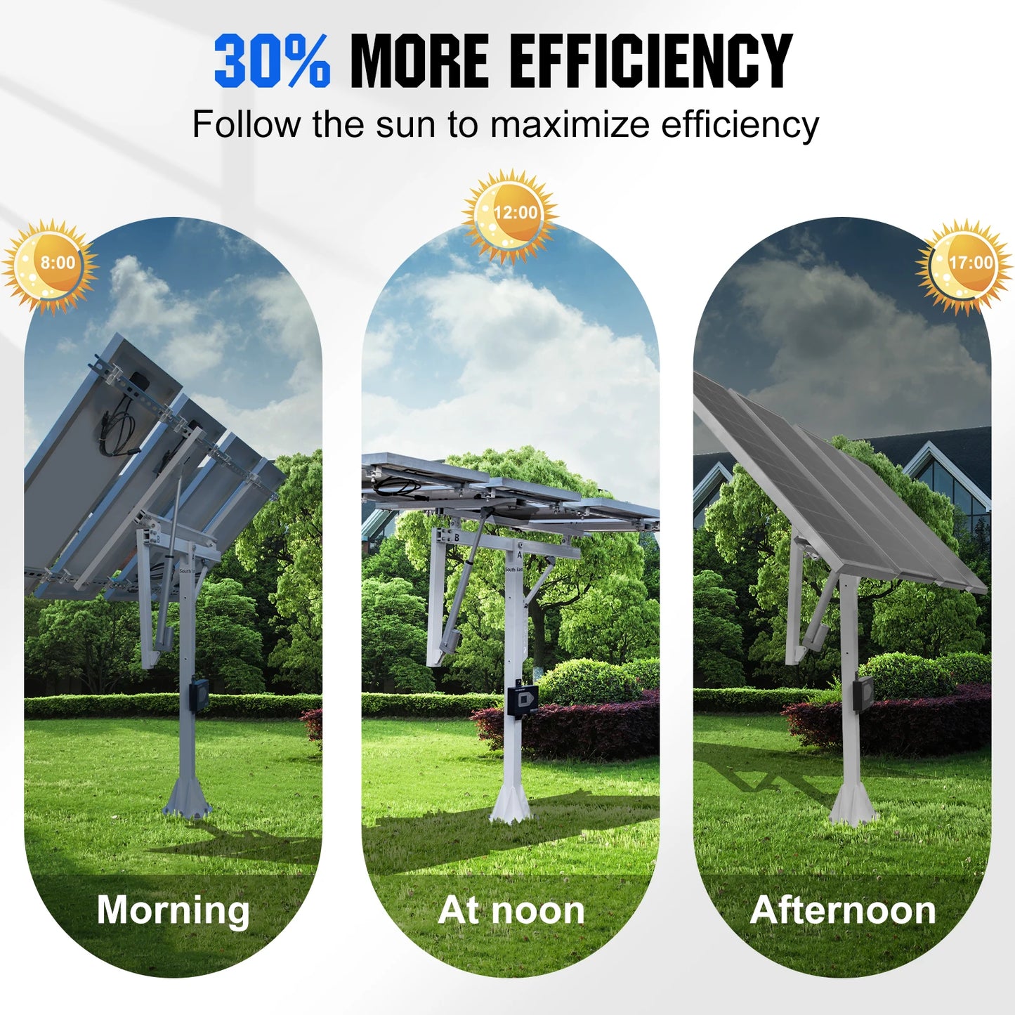 ECO-WORTHY Solar Panel Single Axis Tracking System