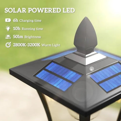 63 Solar Lamp Post Lights 2 Pack Waterproof LED Solar Light Posts with Planter Outdoor Lamps for Patio Backyard Pathway Garden