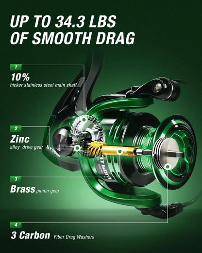 Telescoping Fishing Pole Travel Kit with Carrier Bag  for Men