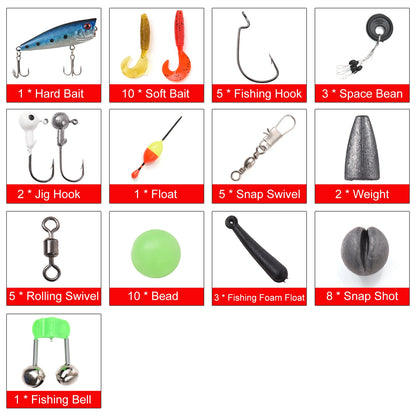 Kids Fishing Rod and Reel Combo Full Kit