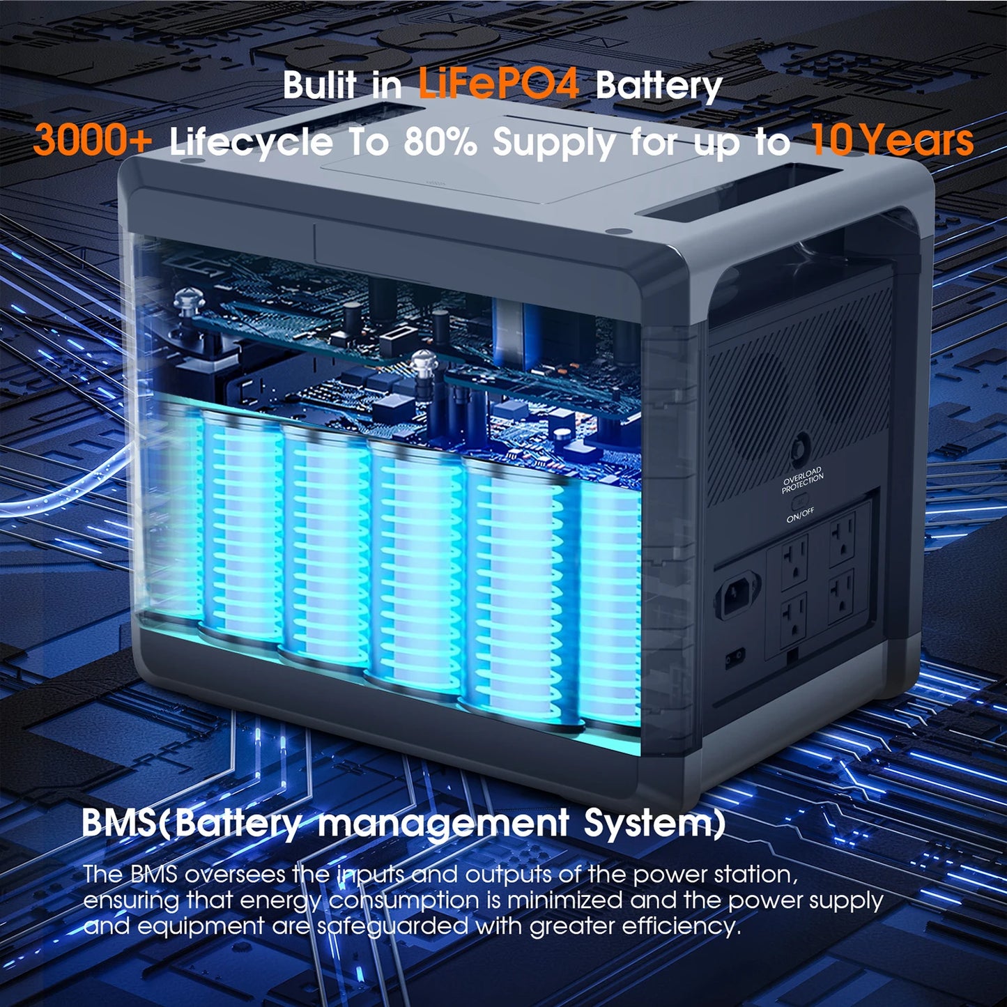 Portable Power Station 2160WH LiFePO4 Battery with 2400W