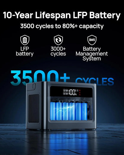 Portable Power Station 600W (Surge1200W) with 100W Solar Panel, 576Wh LiFePO4 Solar Generator, 3 AC Outlets, 100W, Customized