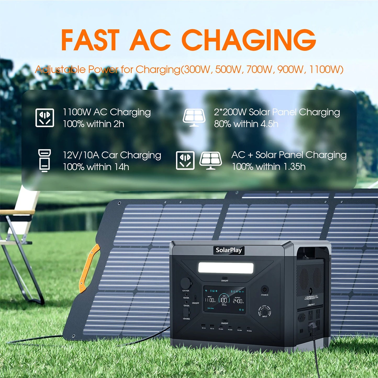 Portable Power Station 2160WH LiFePO4 Battery with 2400W