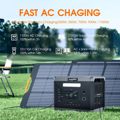 Portable Power Station 2160WH LiFePO4 Battery with 2400W