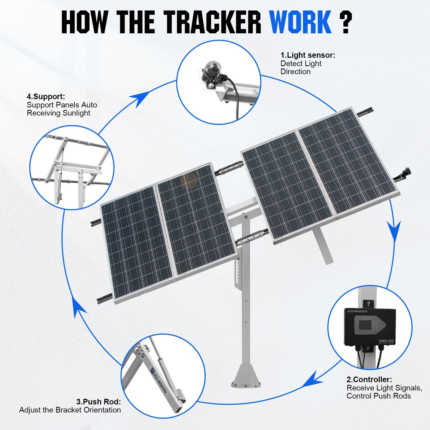 ECO-WORTHY Solar Panel Single Axis Tracking System