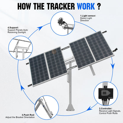 ECO-WORTHY Solar Panel Single Axis Tracking System