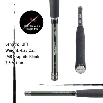Fly Fishing Rod Feeder Telescopic Rods