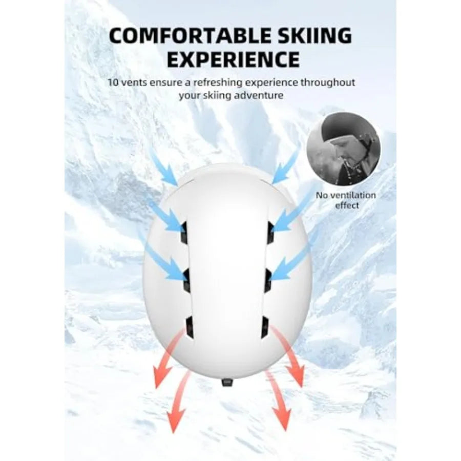 Ski Helmet, Lightweight Adult Snowboard Helmet (M Size 21.6''-23.2'') with Sturdy PC Shell & Shock-Absorbing EPS Foam & Soft Lin