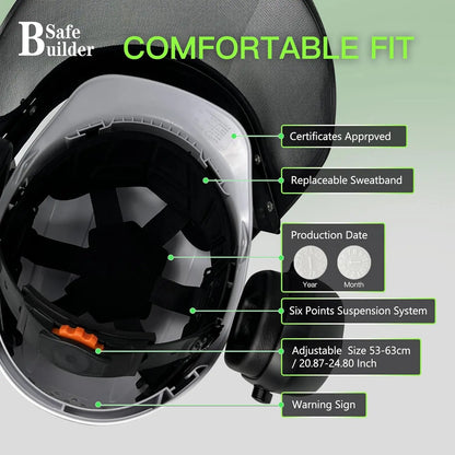 3-in-1 Forestry Safety Helmet with Face Shield, Ear Muffs & Hearing Protection - ANSI Z89.1 OSHA Certified Hard Hat