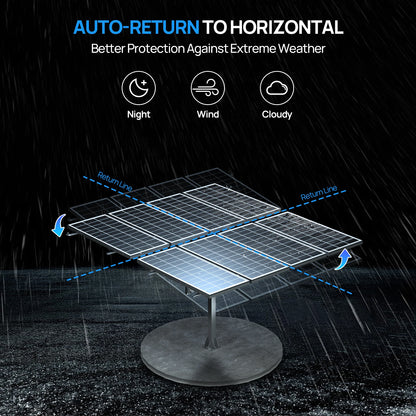 ECO-WORTHY Solar Panel Dual Axis Tracking System