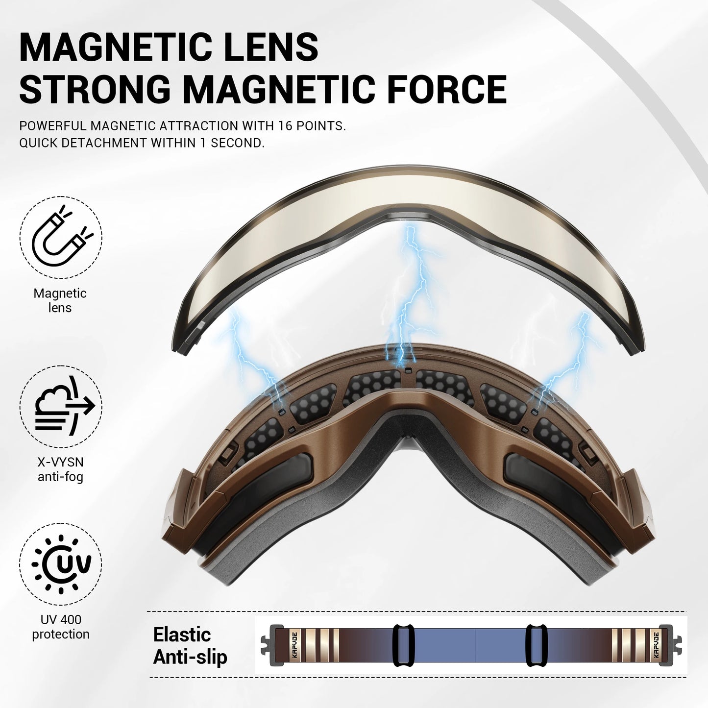 KAPVOE Photochromic Ski Goggles Snowboard OTG Snow Glasses Magnetic Lens Men Women UV400 Double Layers Lens Anti Fog Skating