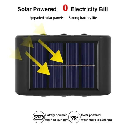 Solar LED Light, Outdoor Waterproof Wall Lamp, Dusk to Dawn Fence Up And Down Luminous Lighting  for Summer Garden Yard Porch