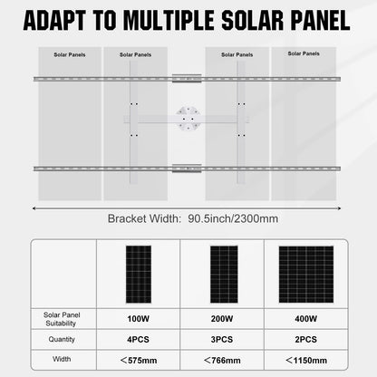 ECO-WORTHY Solar Panel Single Axis Tracking System