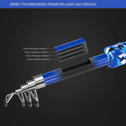 Set 2-Pack Telescopic Poles for Boys and Girls