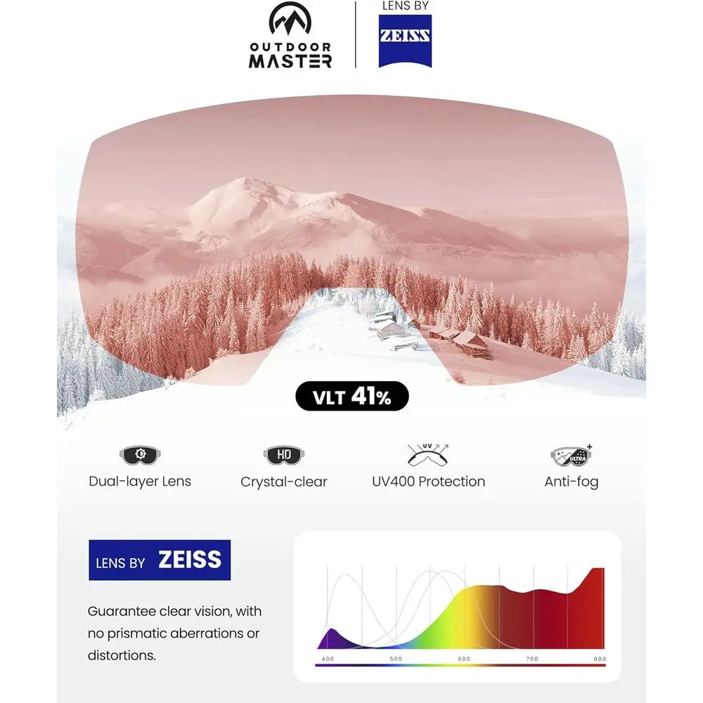 Ultra Ski Goggles with Anti-Fog and Wide View, Interchangeable Lens Design
