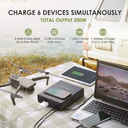 External Battery Charger PowerStation 200W Portable Generator Emergency Backup Power