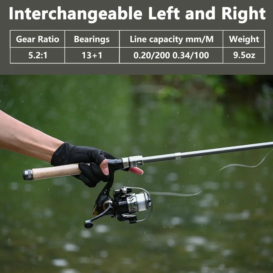 Pole Combo 2PCS Carbon Fiber Fishing Rod and Aluminum Reel