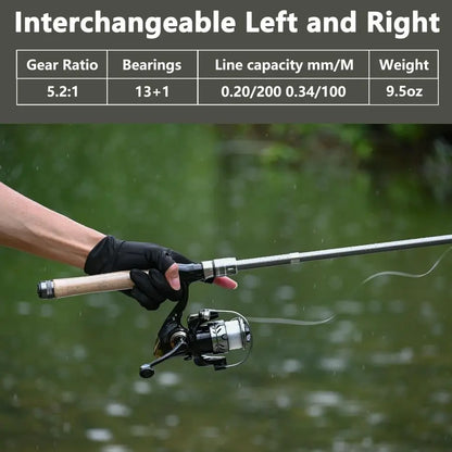 Pole Combo 2PCS Carbon Fiber Fishing Rod and Aluminum Reel