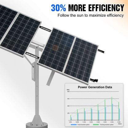 ECO-WORTHY Solar Panel Single Axis Tracking System