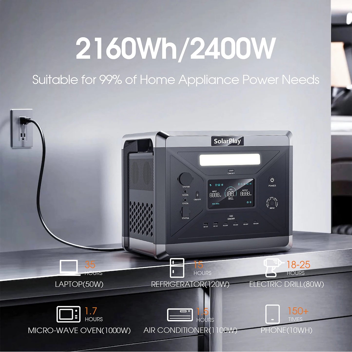 SOLARPLAY Q2501 Portable Power Station 2160WH LiFePO4 Battery with 2400W (4800W Peak) AC Output Solar Generator for Garden Party