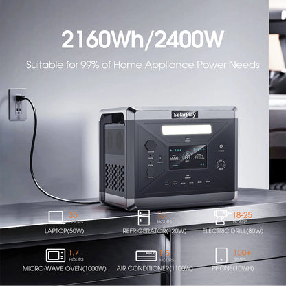 SOLARPLAY Q2501 Portable Power Station 2160WH LiFePO4 Battery with 2400W (4800W Peak) AC Output Solar Generator for Garden Party