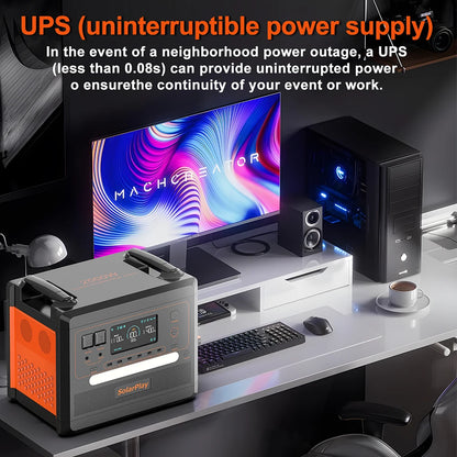 Portable Power Station 2500W/2300Wh Solar Generator with 4 AC Outlets