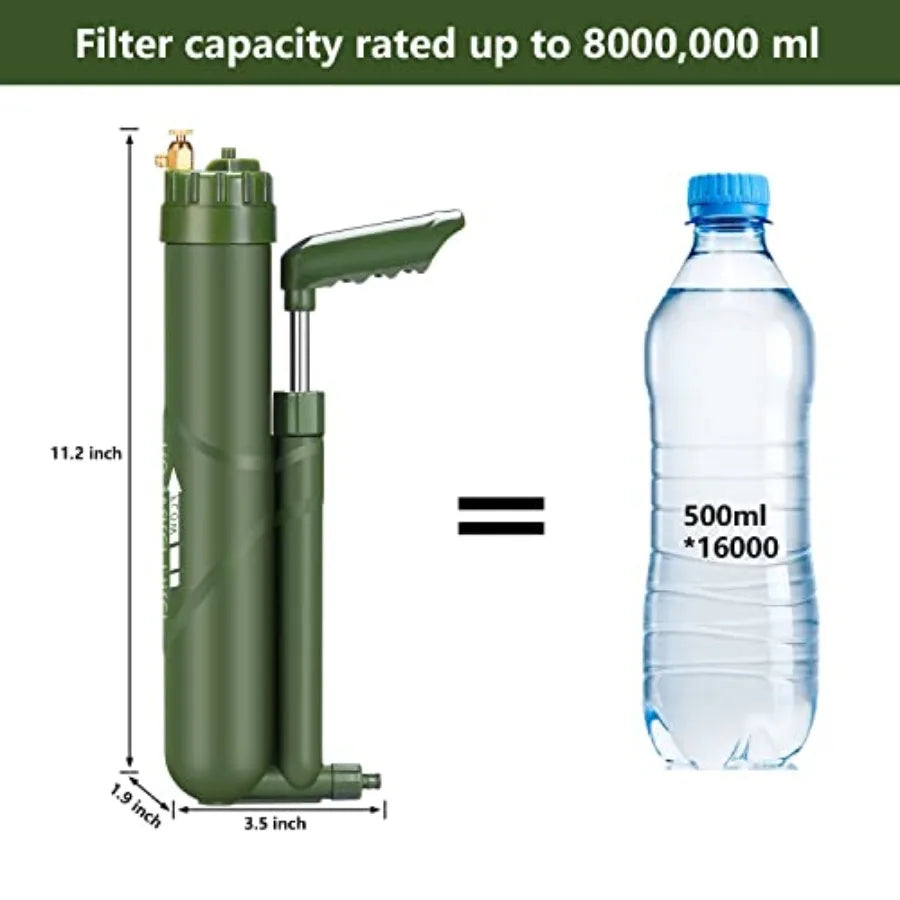 Portable Water Filter Survival Gear High Precision and Large Flow Optional 2 in 1 Water Purification for Hiking Camping Travel