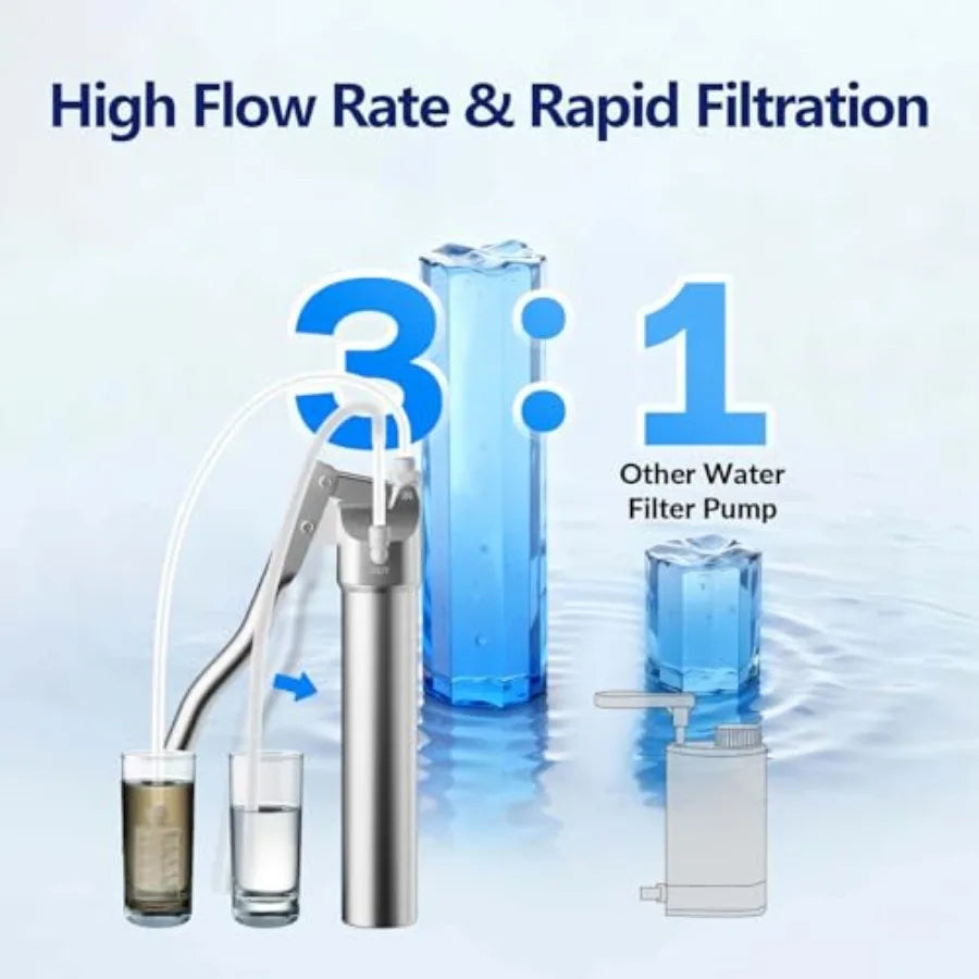 Portable Stainless Steel UF Water Filter P1 0.01-Micron high Precision Detachable Hand Pump Filter System Survival Gear for Hik