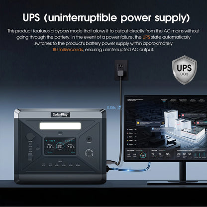 Portable Power Station 2160WH LiFePO4 Battery with 2400W