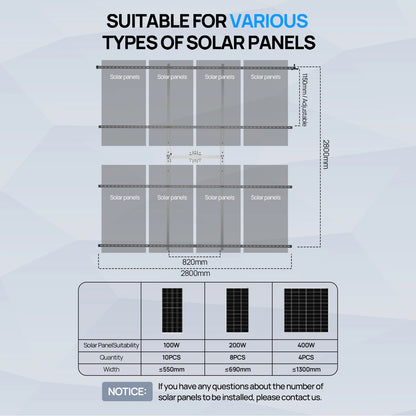 ECO-WORTHY Solar Panel Dual Axis Tracking System