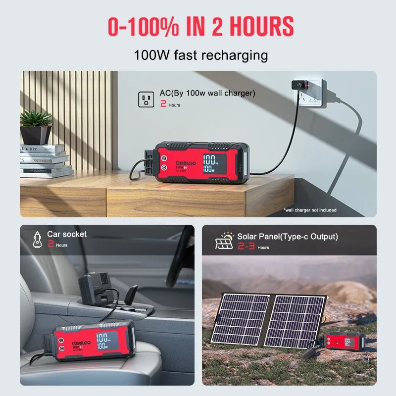 180Wh Portable Solar Generator ,USB Mini Generator Portable LED Flashlight