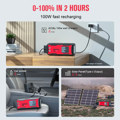 180Wh Portable Solar Generator ,USB Mini Generator Portable LED Flashlight