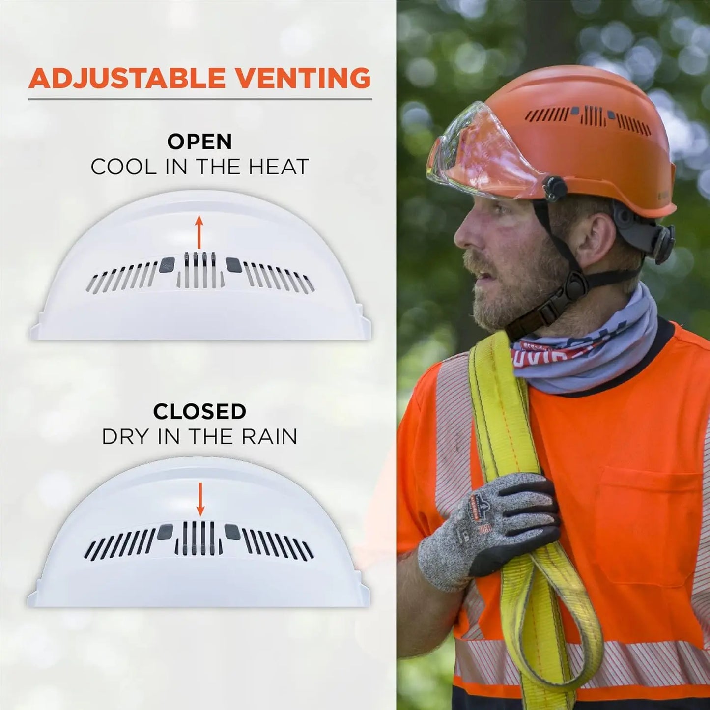 Class C Safety Helmet in White, Durable and Comfortable for Work Protection