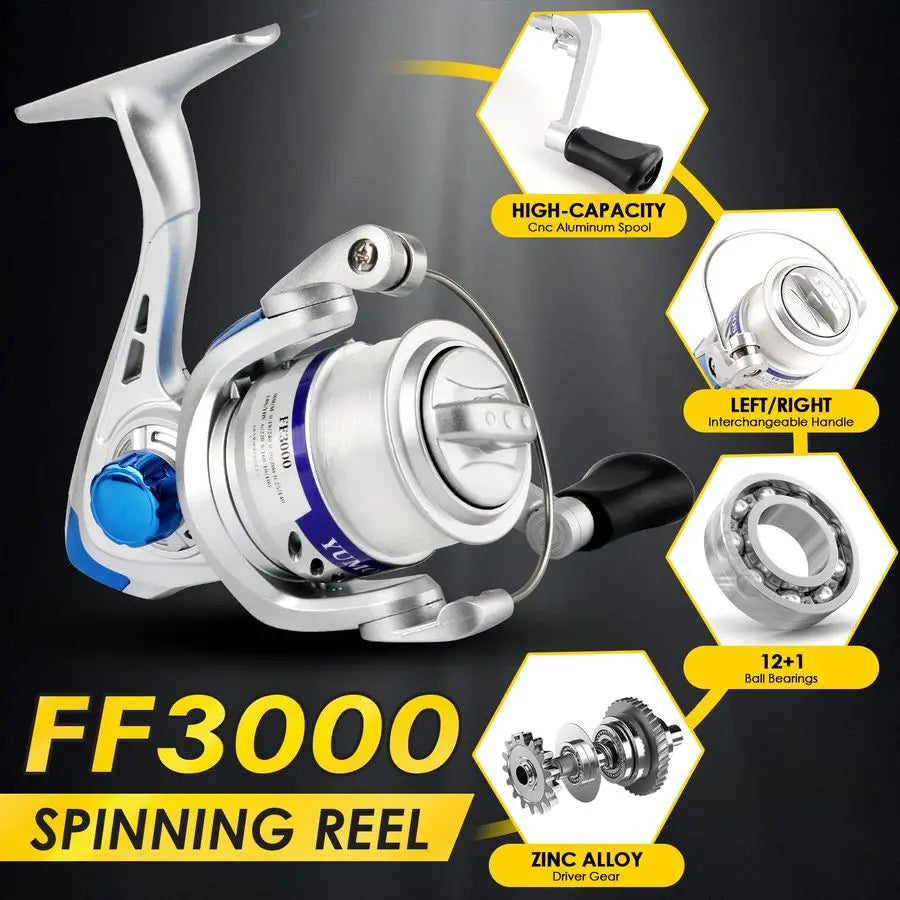 Fishing Rod Reel Kit 2pcs Collapsible Spinning Pole Reel Combo