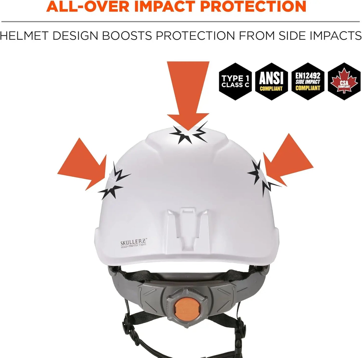 Class C Safety Helmet in White, Durable and Comfortable for Work Protection